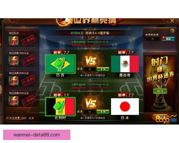 世界杯体育竞猜赔率分析:如何把握投注机会提高胜率 世界杯体育竞猜赔率分析:如何把握投注机会提高胜率