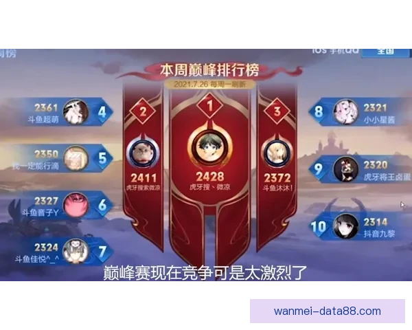 完美体育竞猜平台助力球迷轻松预测比赛走势赢取丰厚奖励 完美体育竞猜平台助力球迷轻松预测比赛走势赢取丰厚奖励