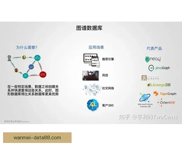 完美体育数据驱动下的赛事分析与智能预测发展新趋势