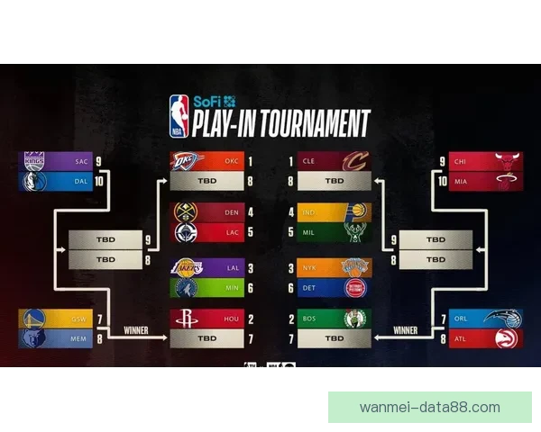 文班三节砍41分马刺狂胜灰熊七连胜锁定季后赛无缘 文班三节砍41分马刺狂胜灰熊七连胜锁定季后赛无缘