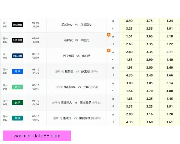 足球竞猜入口平台全面解析热门赛事投注技巧与玩法指南