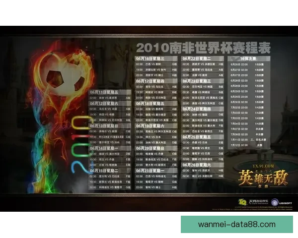 世界杯在线竞猜技巧大全 让你轻松预测赛果 赢取大奖 世界杯在线竞猜技巧大全 让你轻松预测赛果 赢取大奖