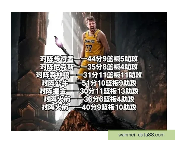 东契奇豪言每场比赛都当做决战全力以赴带领球队信心满满