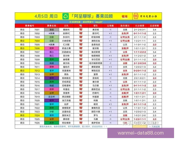 足球竞猜分析：深度解读球队状态与数据，助你精准预测赛果