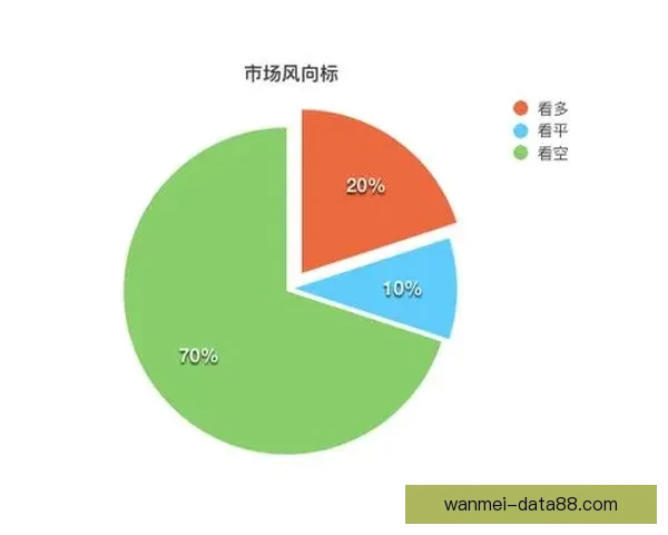 世界杯竞猜赔率深度解析及胜负走势全面预测指南