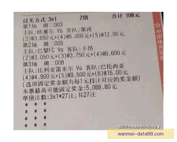 掌握足球竞猜投注技巧提升胜率的实用攻略