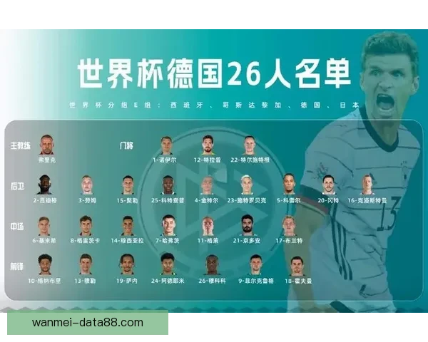 世界杯胜负预测分析：球队状态、历史数据与战术对比全解析