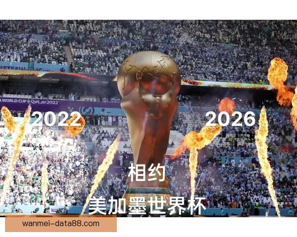 美加墨世界杯盛事开启全球足球狂欢热潮解析