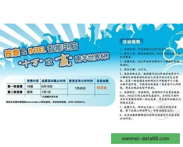 世界杯竞猜安全平台为核心构建可靠投注平台新体验与风险防控策略指南