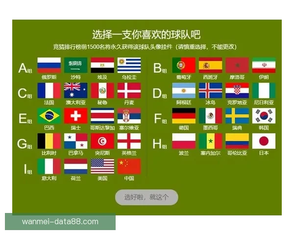 世界杯竞猜热门平台推荐与玩法攻略全解析指南 世界杯竞猜热门平台推荐与玩法攻略全解析指南